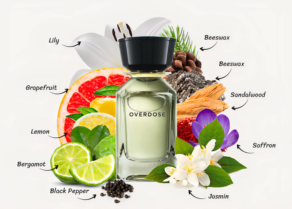 Omanluxury Overdose Eau de Parfum